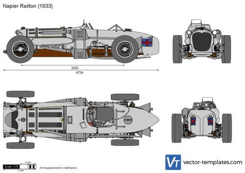 Napier Railton