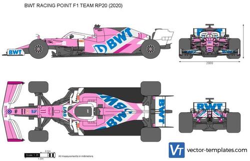 BWT RACING POINT F1 TEAM RP20