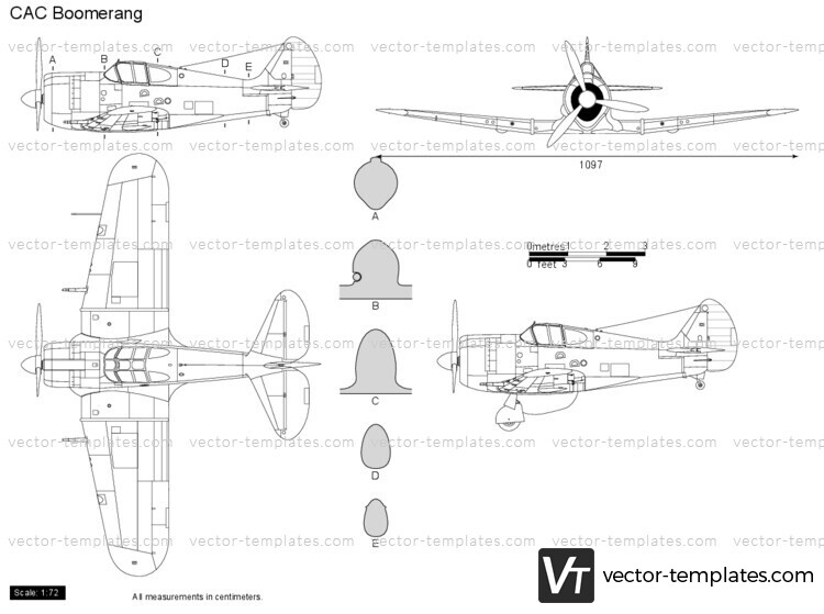 CAC Boomerang