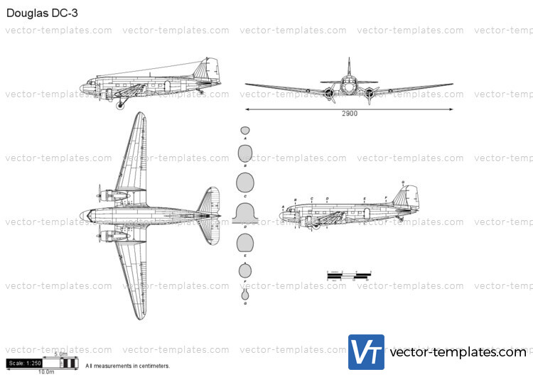 Douglas DC-3