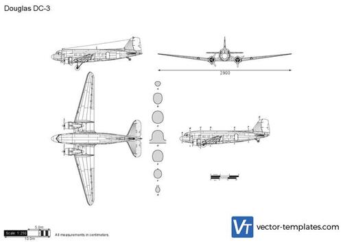 Douglas DC-3