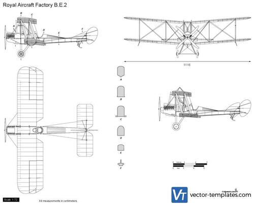 Royal Aircraft Factory B.E.2