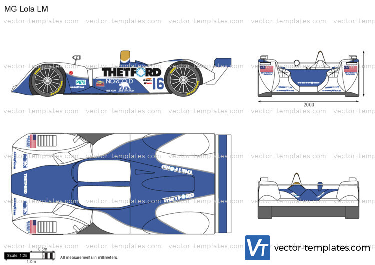 MG Lola LM