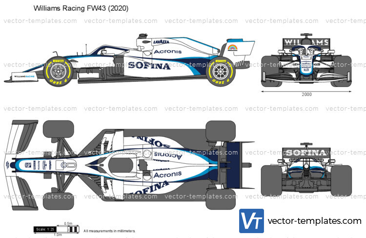 Williams Racing FW43 F1 Formula 1