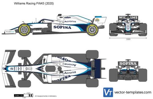 Williams Racing FW43 F1 Formula 1