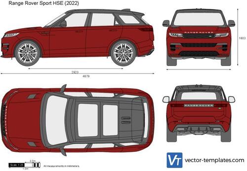 Range Rover Sport HSE