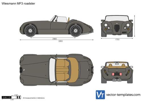 Wiesmann MF3 roadster