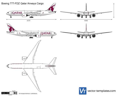 Boeing 777-FDZ Qatar Airways Cargo