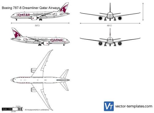 Boeing 787-8 Dreamliner Qatar Airways