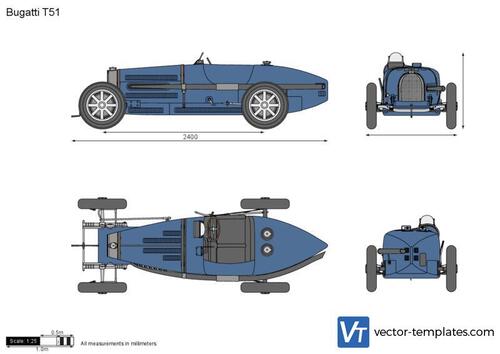 Bugatti T51