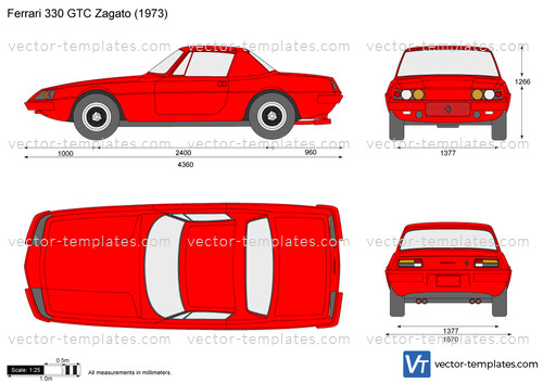 Ferrari 330 GTC Zagato