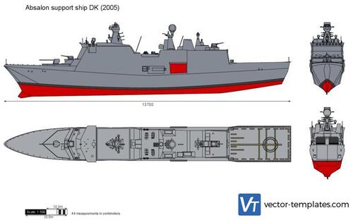 Absalon support ship DK