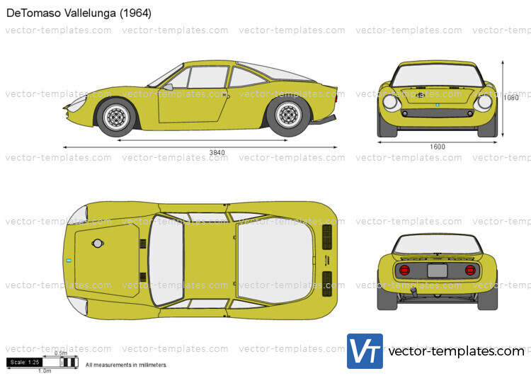 DeTomaso Vallelunga