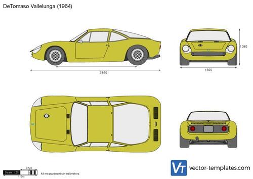 DeTomaso Vallelunga