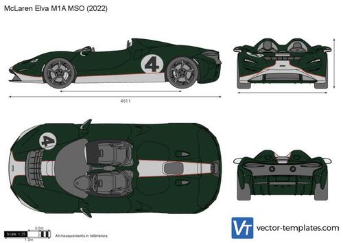 McLaren Elva M1A MSO