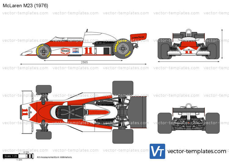 McLaren M23 Formula 1