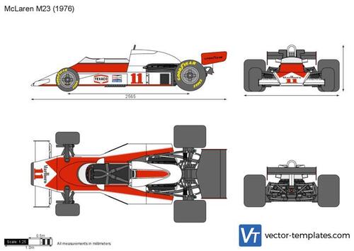 McLaren M23 Formula 1