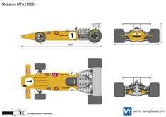 McLaren M7A Formula 1