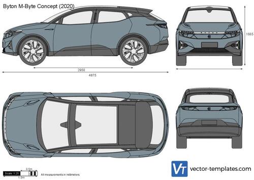 Byton M-Byte Concept