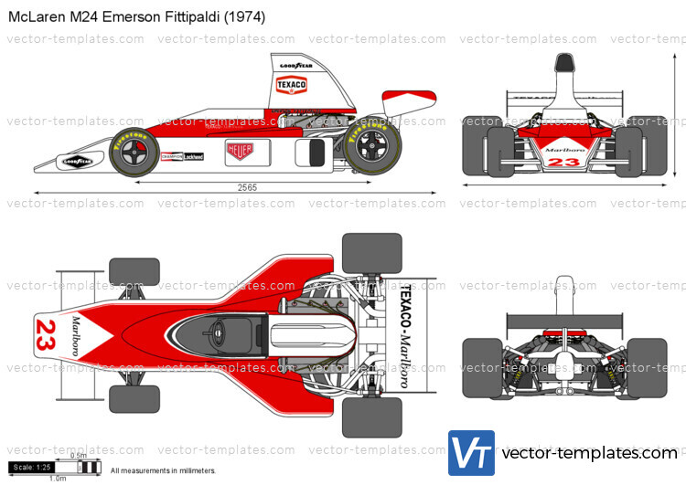 McLaren M24 Emerson Fittipaldi Formula 1