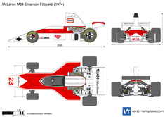 McLaren M24 Emerson Fittipaldi