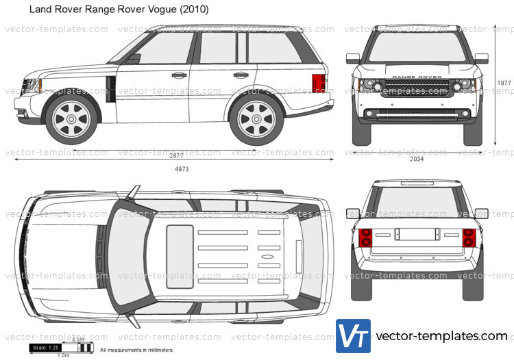 Land Rover Range Rover Vogue