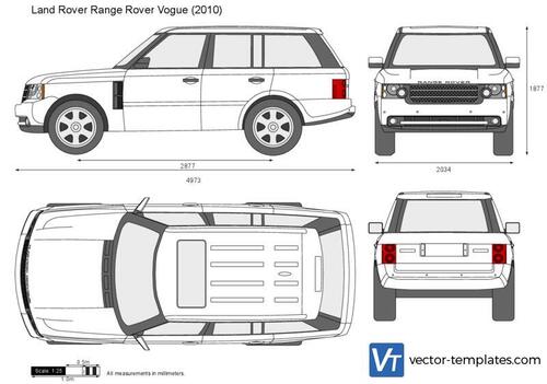 Land Rover Range Rover Vogue