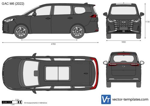 GAC M6