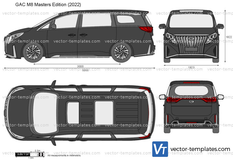 GAC M8 Masters Edition