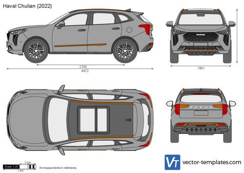 Haval Chulian