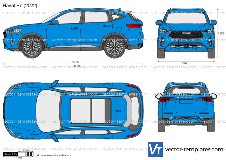 Haval F7