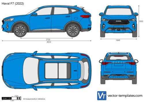 Haval F7