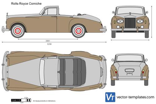 Rolls-Royce Corniche