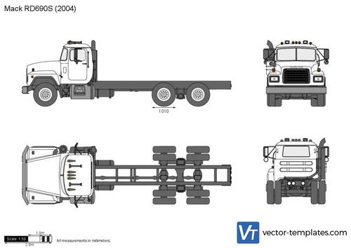 Mack RD690S