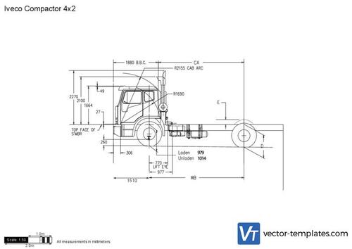 Iveco Compactor 4x2