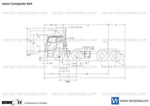 Iveco Compactor 8x4
