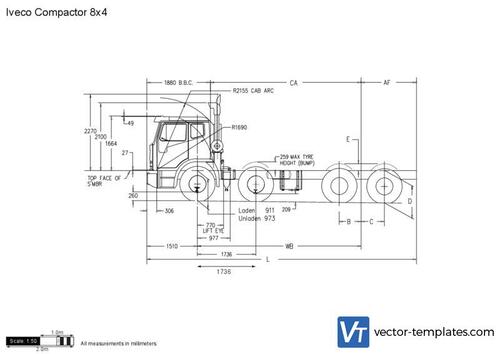 Iveco Compactor 8x4