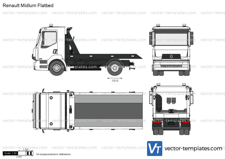 Renault Midlum Flatbed