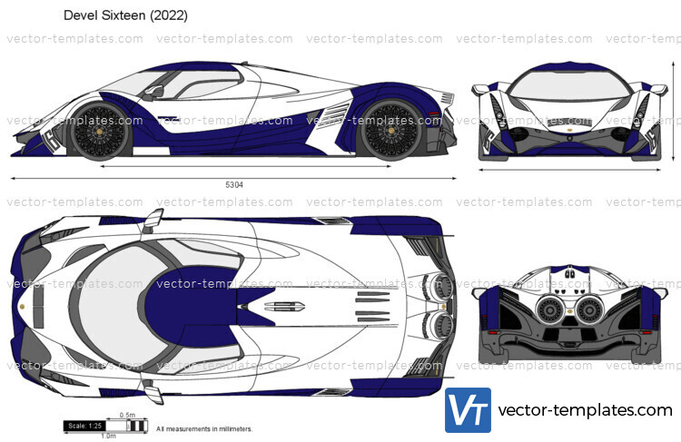 Devel Sixteen