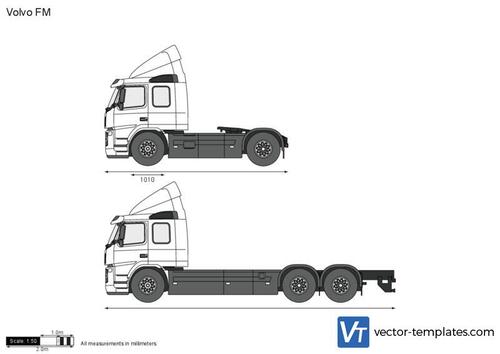 Volvo FM