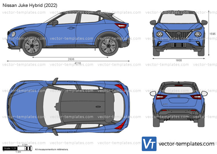 Nissan Juke Hybrid