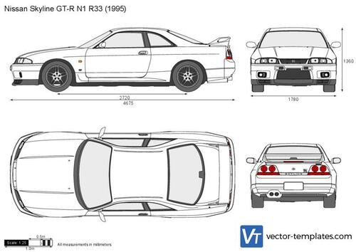 Nissan Skyline GT-R N1 R33