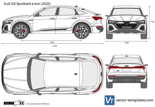 Audi Q8 Sportback e-tron