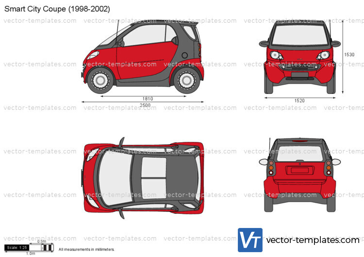 Smart City Coupe