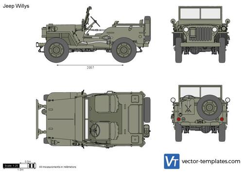 Jeep Willys