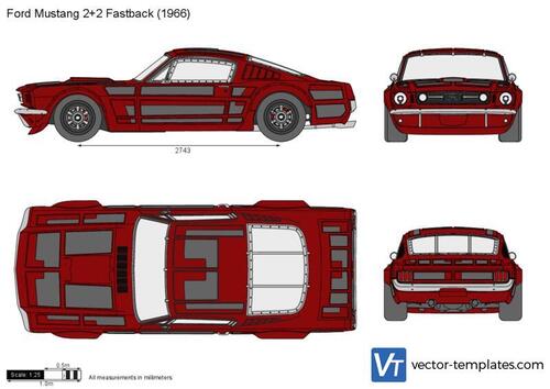 Ford Mustang 2+2 Fastback