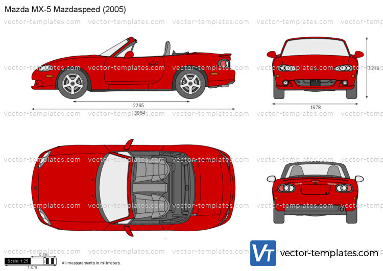 Mazda MX-5 Mazdaspeed