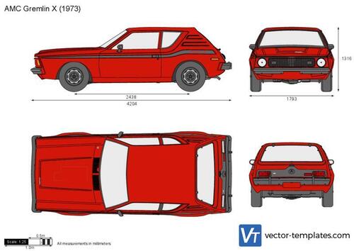 AMC Gremlin X