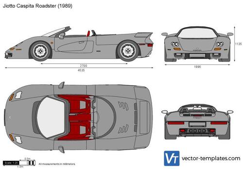 Jiotto Caspita Roadster
