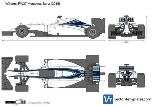 Williams FW37 Mercedes-Benz